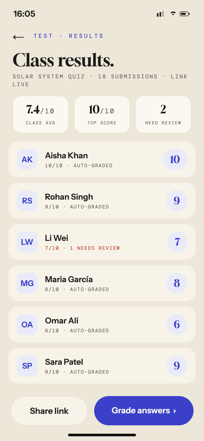 Class results with auto-graded scores